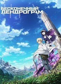 Бесконечный дендрограм / Infinite Dendrogram